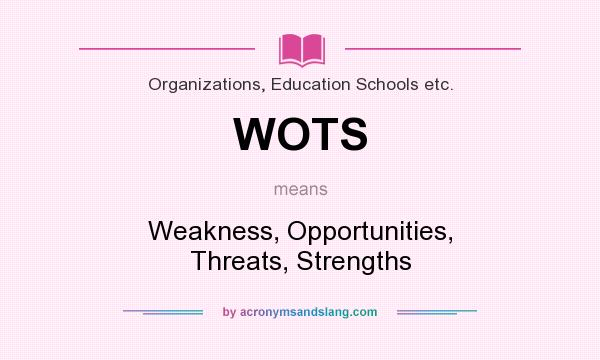 What does WOTS mean? It stands for Weakness, Opportunities, Threats, Strengths