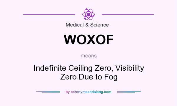What does WOXOF mean? It stands for Indefinite Ceiling Zero, Visibility Zero Due to Fog