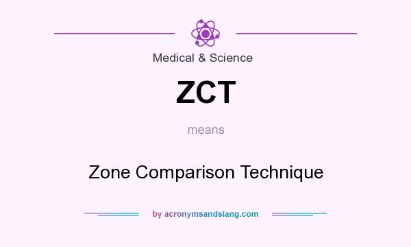 What does ZCT mean? It stands for Zone Comparison Technique