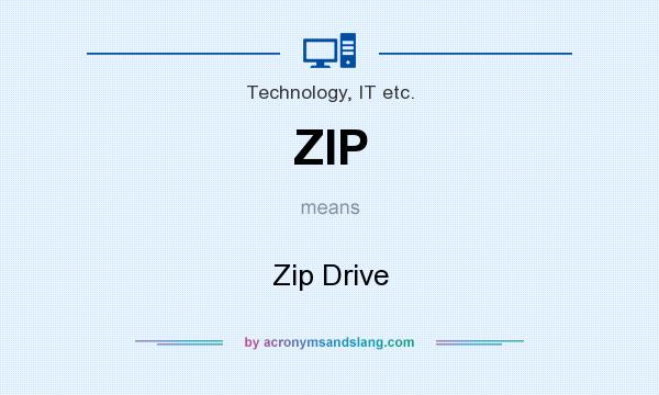 What does ZIP mean? It stands for Zip Drive