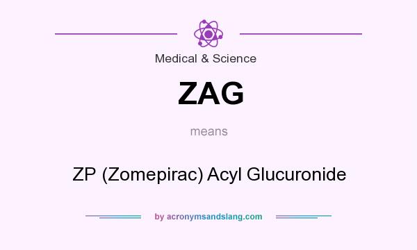 What does ZAG mean? It stands for ZP (Zomepirac) Acyl Glucuronide