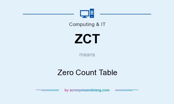 What does ZCT mean? It stands for Zero Count Table