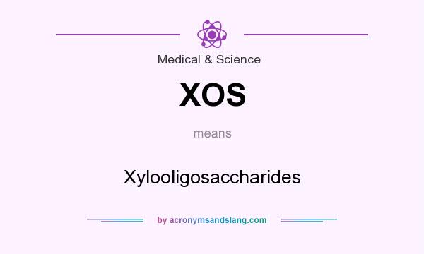 What does XOS mean? It stands for Xylooligosaccharides