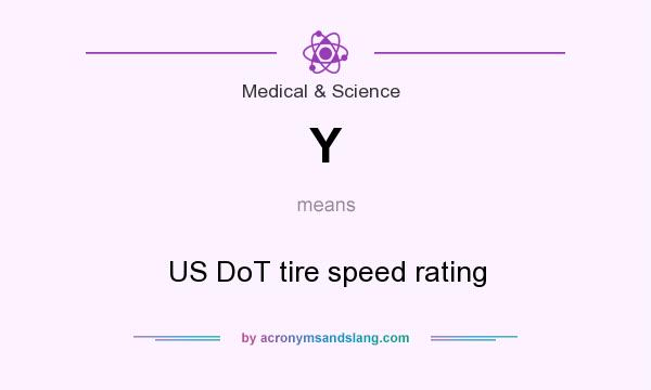 What does Y mean? It stands for US DoT tire speed rating