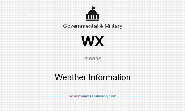 What does WX mean? It stands for Weather Information