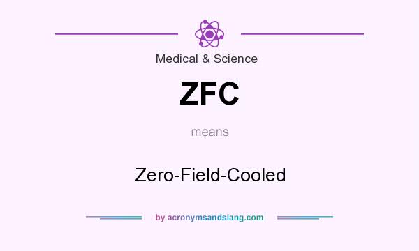 What does ZFC mean? It stands for Zero-Field-Cooled