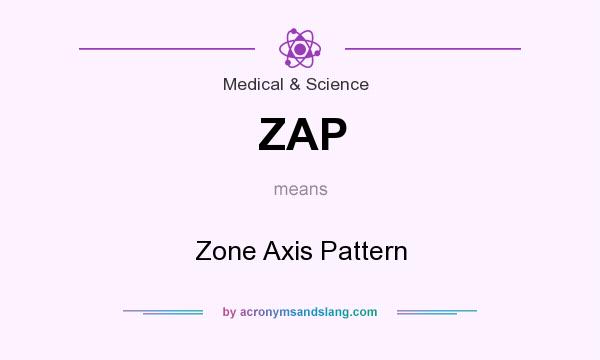 What does ZAP mean? It stands for Zone Axis Pattern