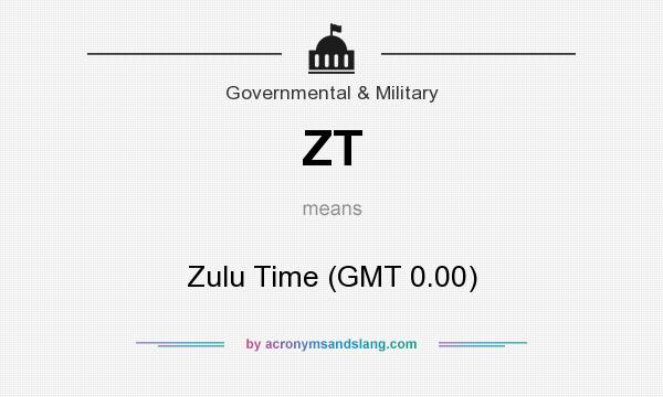 What does ZT mean? It stands for Zulu Time (GMT 0.00)