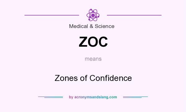 What does ZOC mean? It stands for Zones of Confidence