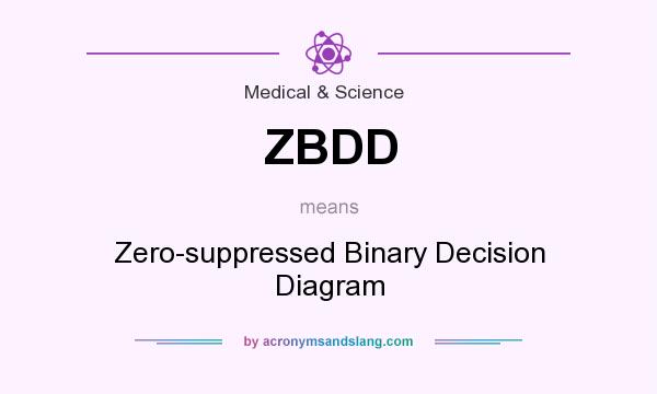 What does ZBDD mean? It stands for Zero-suppressed Binary Decision Diagram