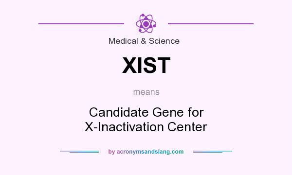 What does XIST mean? It stands for Candidate Gene for X-Inactivation Center