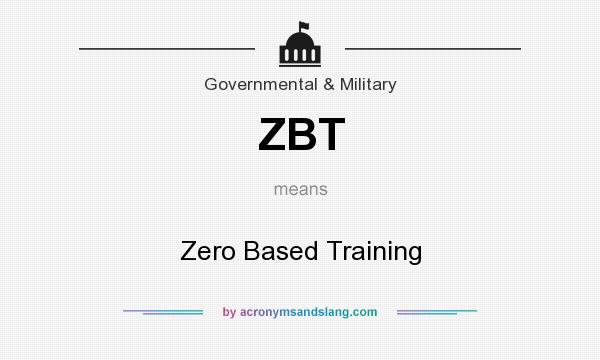 What does ZBT mean? It stands for Zero Based Training