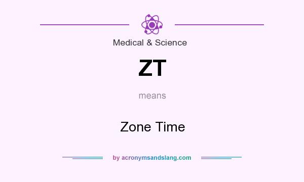 What does ZT mean? It stands for Zone Time