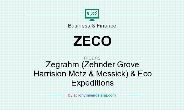 What does ZECO mean? It stands for Zegrahm (Zehnder Grove Harrision Metz & Messick) & Eco Expeditions