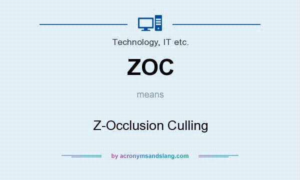 What does ZOC mean? It stands for Z-Occlusion Culling