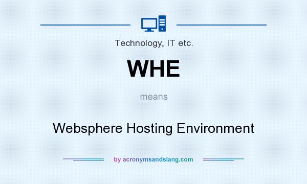 What does WHE mean? It stands for Websphere Hosting Environment