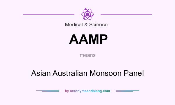 What does AAMP mean? It stands for Asian Australian Monsoon Panel