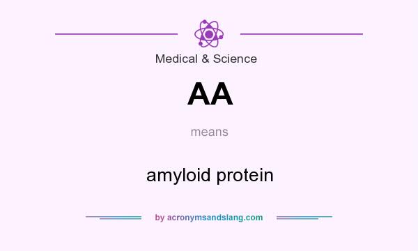 What does AA mean? It stands for amyloid protein