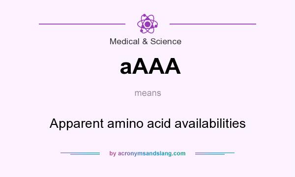 What does aAAA mean? It stands for Apparent amino acid availabilities