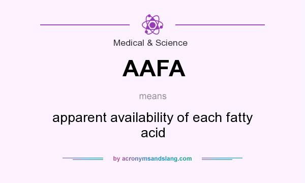 What does AAFA mean? It stands for apparent availability of each fatty acid