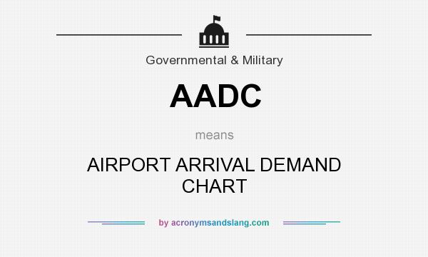 What does AADC mean? It stands for AIRPORT ARRIVAL DEMAND CHART