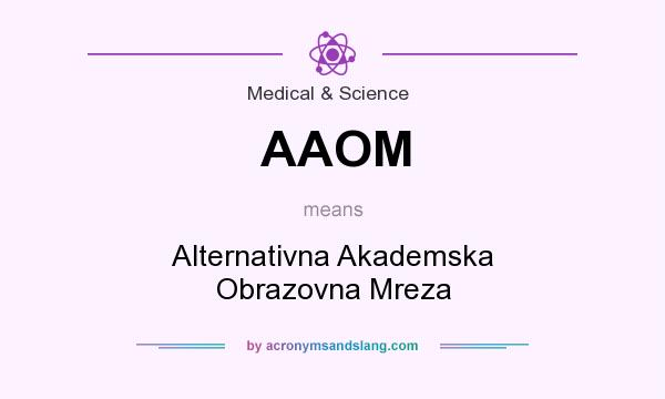 What does AAOM mean? It stands for Alternativna Akademska Obrazovna Mreza