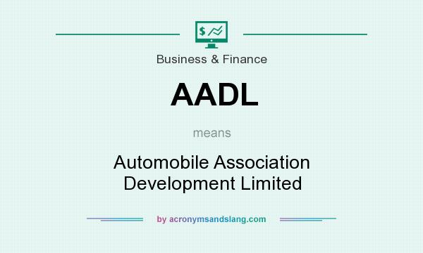What does AADL mean? It stands for Automobile Association Development Limited