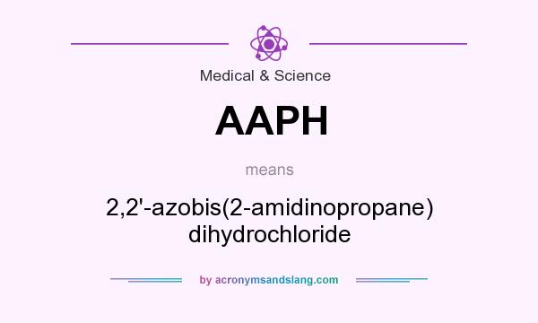 What does AAPH mean? It stands for 2,2`-azobis(2-amidinopropane) dihydrochloride