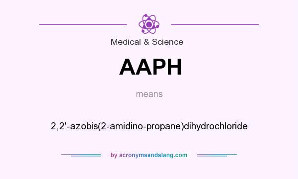 What does AAPH mean? It stands for 2,2`-azobis(2-amidino-propane)dihydrochloride
