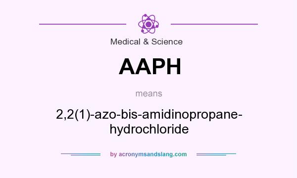 What does AAPH mean? It stands for 2,2(1)-azo-bis-amidinopropane- hydrochloride