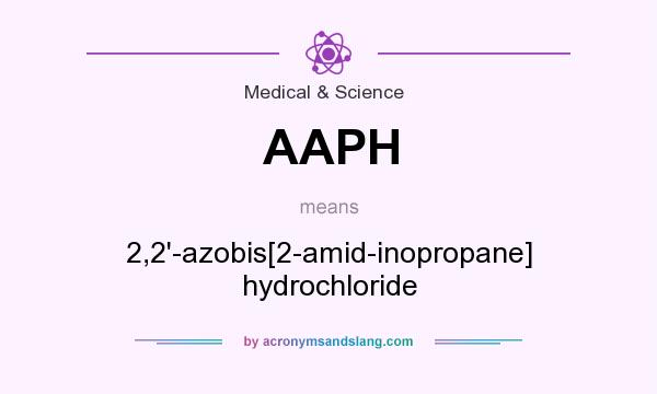 What does AAPH mean? It stands for 2,2`-azobis[2-amid-inopropane] hydrochloride