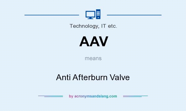 What does AAV mean? It stands for Anti Afterburn Valve