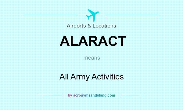 What does ALARACT mean? It stands for All Army Activities