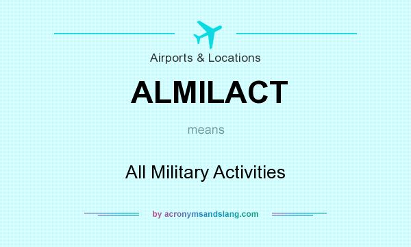 What does ALMILACT mean? It stands for All Military Activities