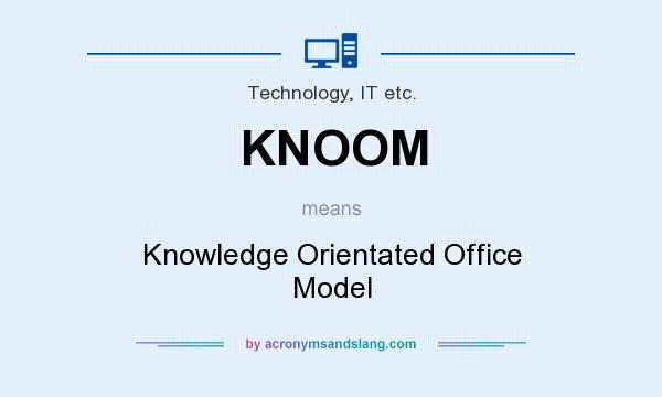 What does KNOOM mean? It stands for Knowledge Orientated Office Model