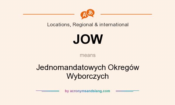 What does JOW mean? It stands for Jednomandatowych Okregów Wyborczych