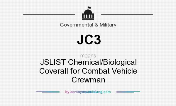 What does JC3 mean? It stands for JSLIST Chemical/Biological Coverall for Combat Vehicle Crewman