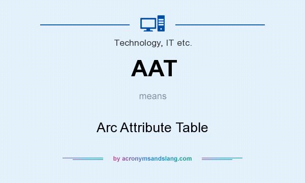 What does AAT mean? It stands for Arc Attribute Table