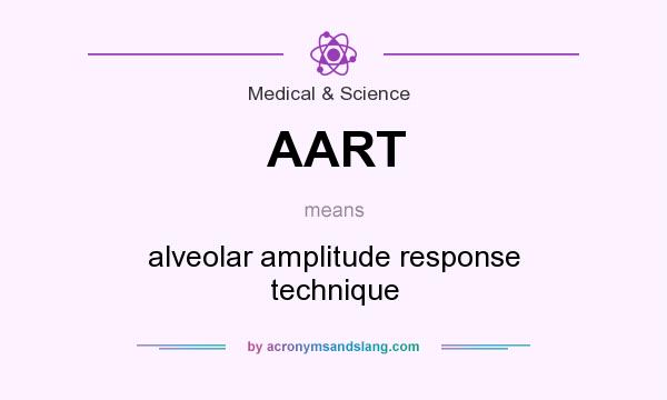 What does AART mean? It stands for alveolar amplitude response technique
