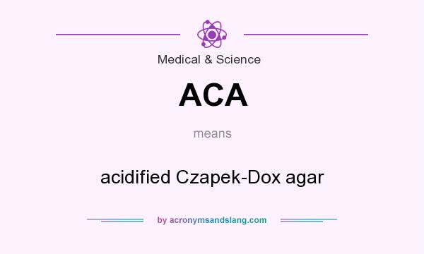 What does ACA mean? It stands for acidified Czapek-Dox agar