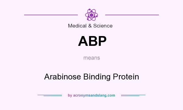 What does ABP mean? It stands for Arabinose Binding Protein