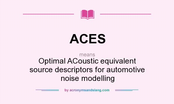 What does ACES mean? It stands for Optimal ACoustic equivalent source descriptors for automotive noise modelling