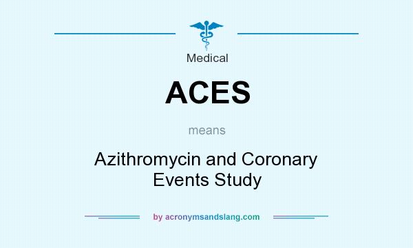 What does ACES mean? It stands for Azithromycin and Coronary Events Study