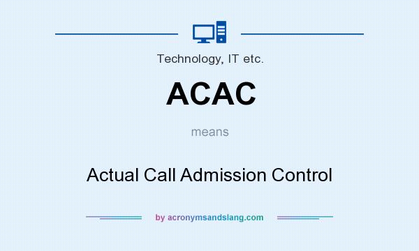 What does ACAC mean? It stands for Actual Call Admission Control