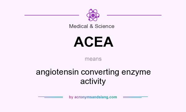 What does ACEA mean? It stands for angiotensin converting enzyme activity