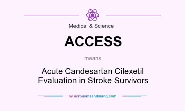 What does ACCESS mean? It stands for Acute Candesartan Cilexetil Evaluation in Stroke Survivors