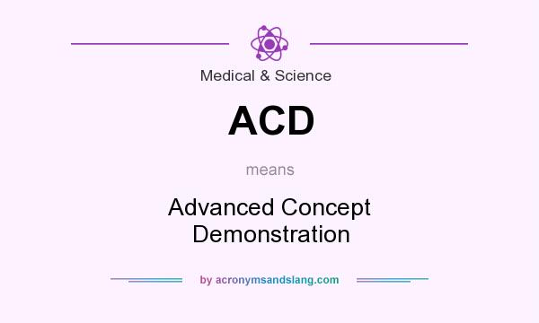 What does ACD mean? It stands for Advanced Concept Demonstration