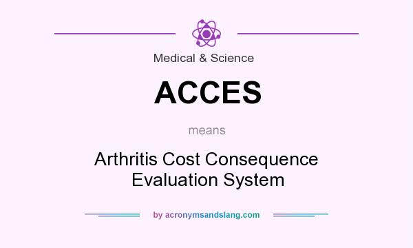 What does ACCES mean? It stands for Arthritis Cost Consequence Evaluation System