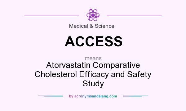 What does ACCESS mean? It stands for Atorvastatin Comparative Cholesterol Efficacy and Safety Study