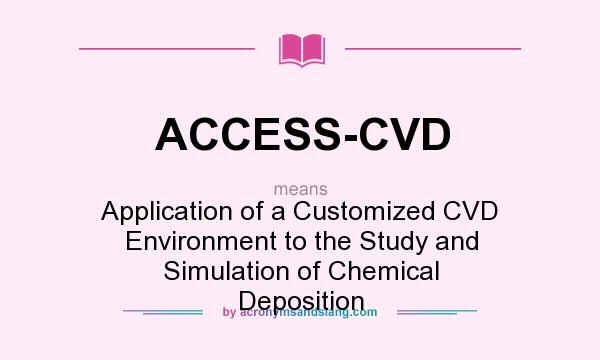What does ACCESS-CVD mean? It stands for Application of a Customized CVD Environment to the Study and Simulation of Chemical Deposition